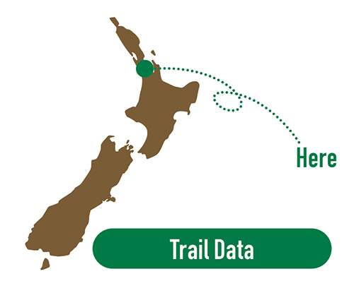 Trail Data