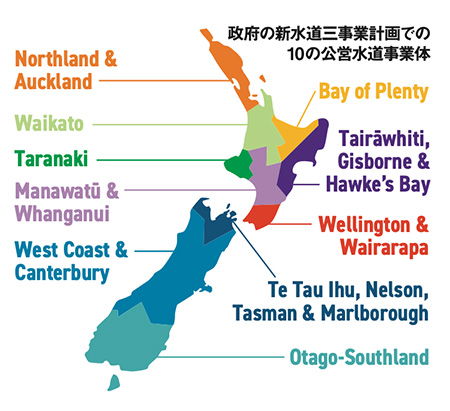政府の新水道三事業計画での10の公営水道事業体