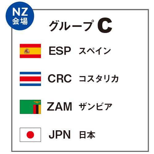 NZ会場／グループC