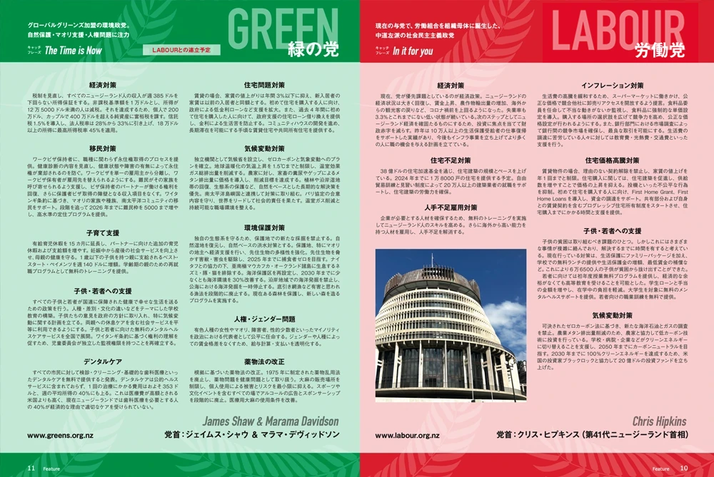 2023NZ総選挙 主要な各政党の政策特集　LABOUR 労働党/GREEN 緑の党　他