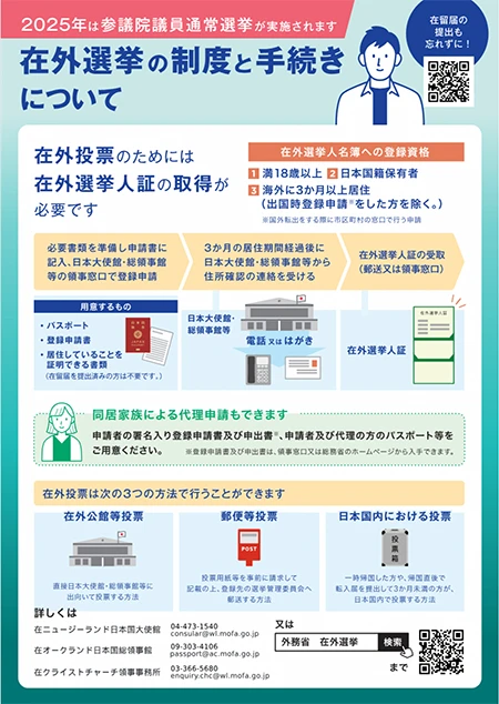 在外選挙の制度と手続きについて