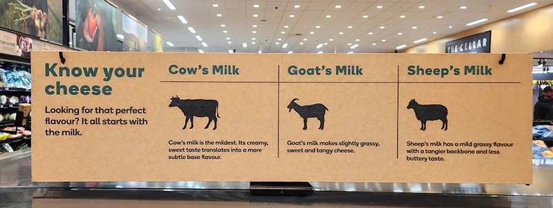 Know your cheese